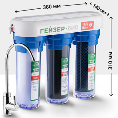 Габариты Гейзер Био 322 (11041)